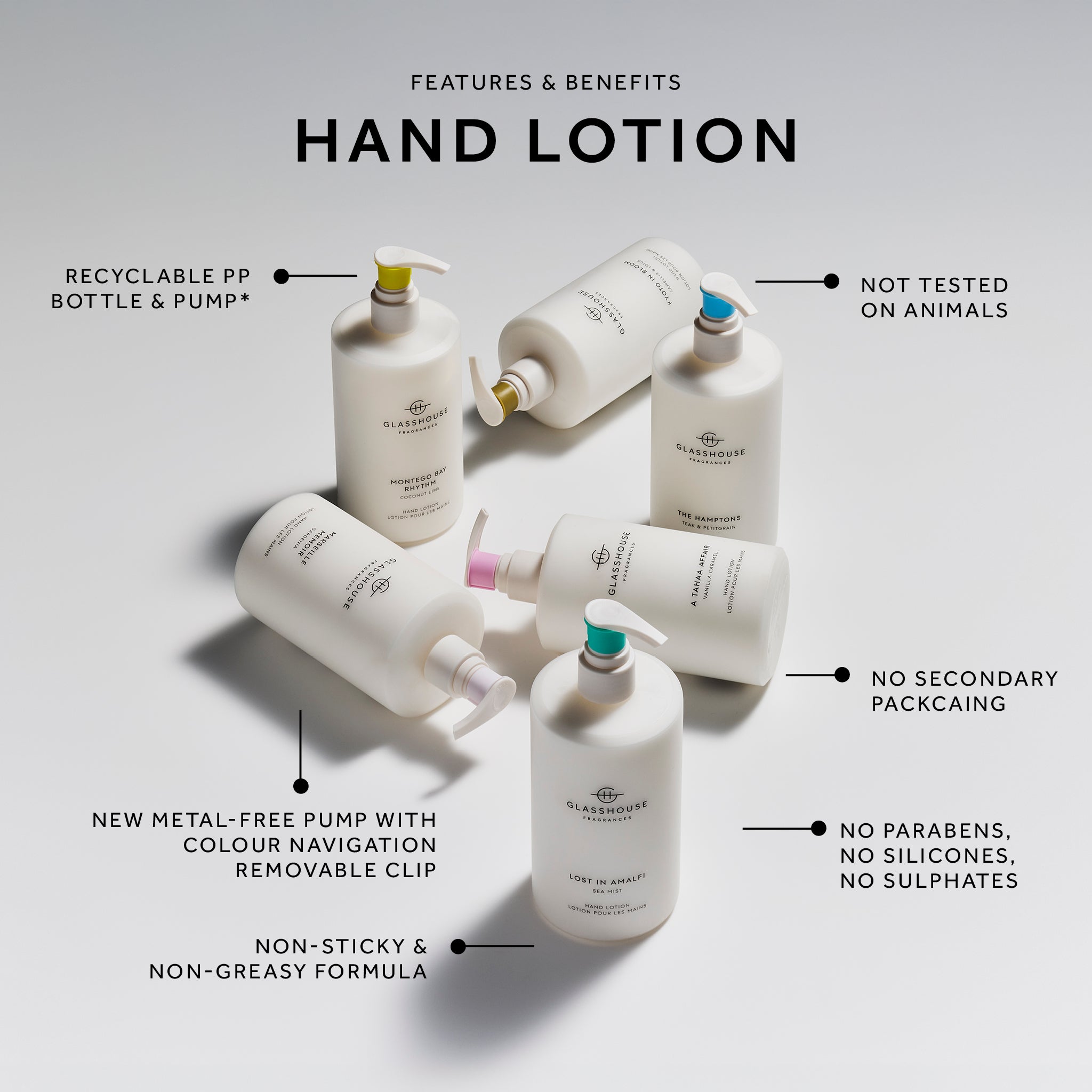 Glasshouse Fragrances assorted Hand Lotions arranged on a surface with feature and benefit call outs.