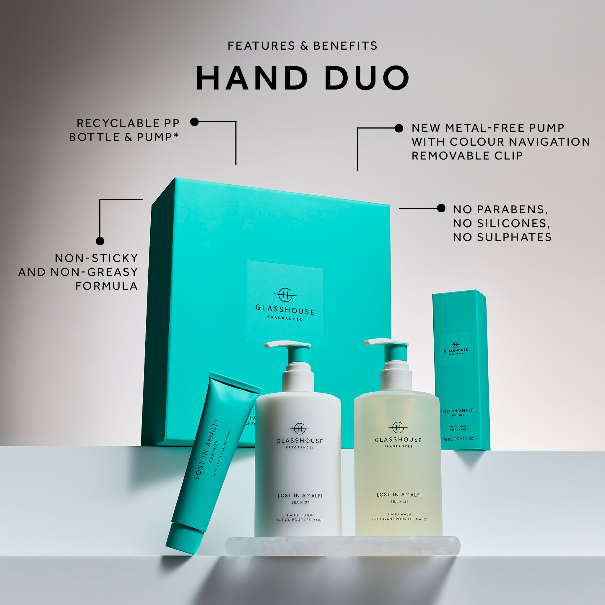 Glasshouse Fragrances Lost In Amalfi Fragrance with features and benefit call outs.