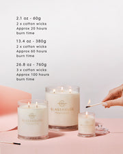 A Tahaa Affair Scented Indulgence