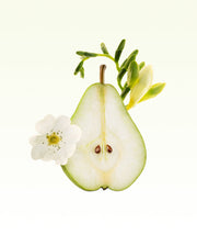 Image product fragrance